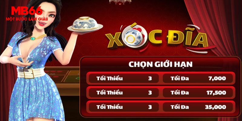 bet software casino là gì
